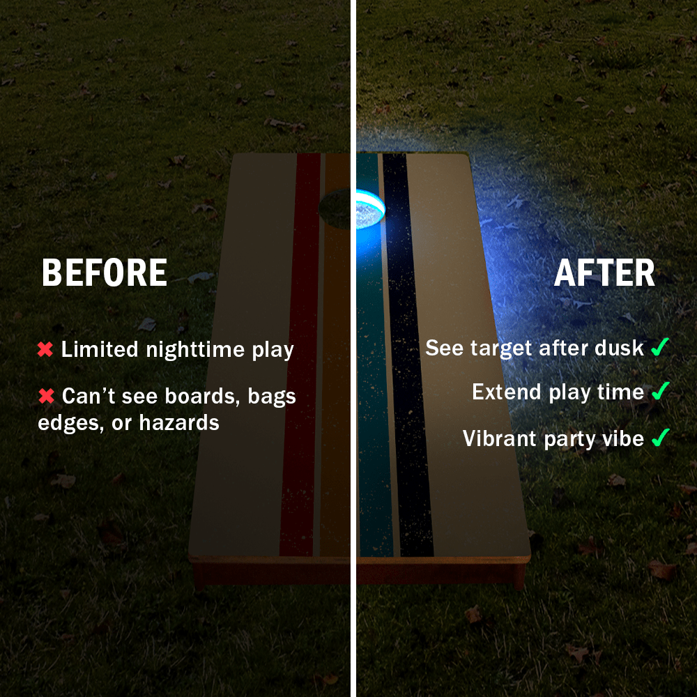 ACA Eclipse LED Cornhole Boards Lighting Kit, - American Cornhole Association