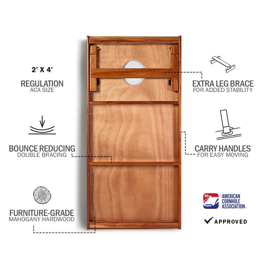 Classic Stripes Mahogany Green and Navy Silver Series Cornhole Boards - American Cornhole Association
