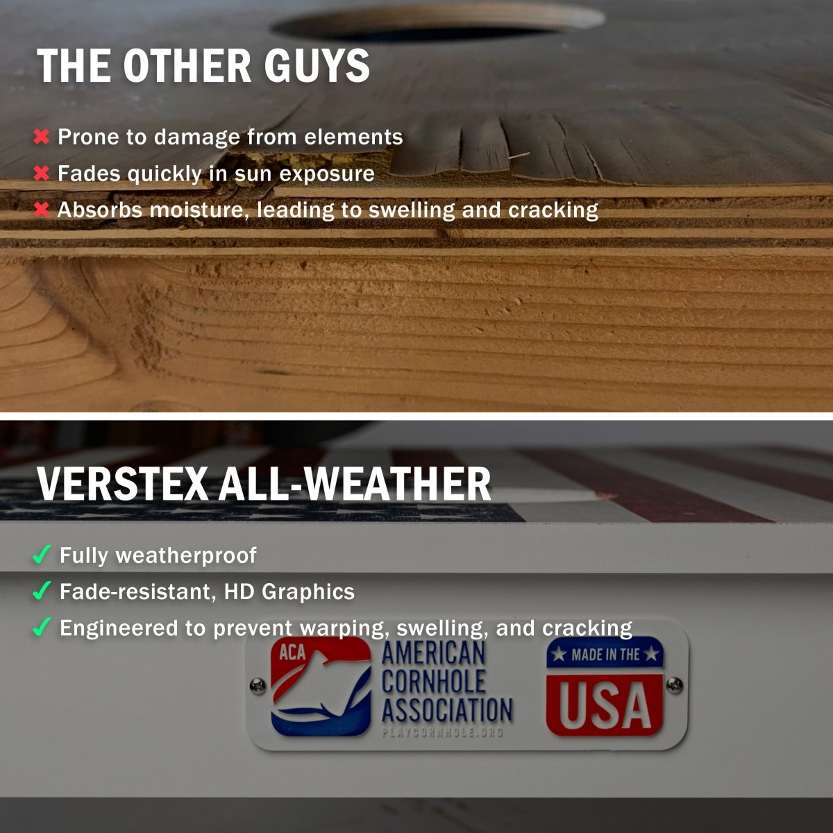 Custom Versatex All - Weather Cornhole Boards, - American Cornhole Association