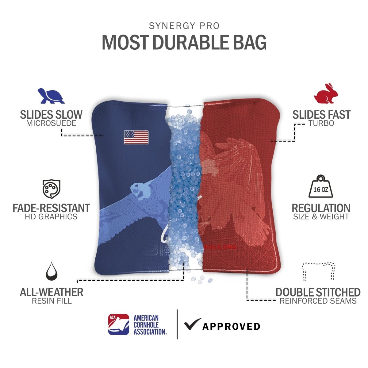Eagle Grip Signature Cornhole Set with Pro Bags - | American Cornhole Association