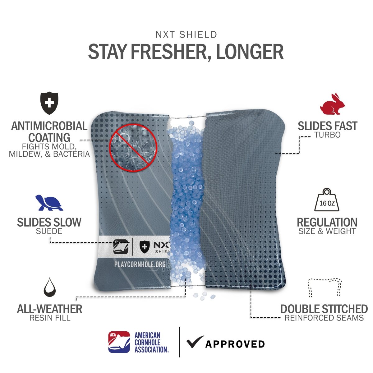 Gray NXT Shield Cornhole Bags, - American Cornhole Association