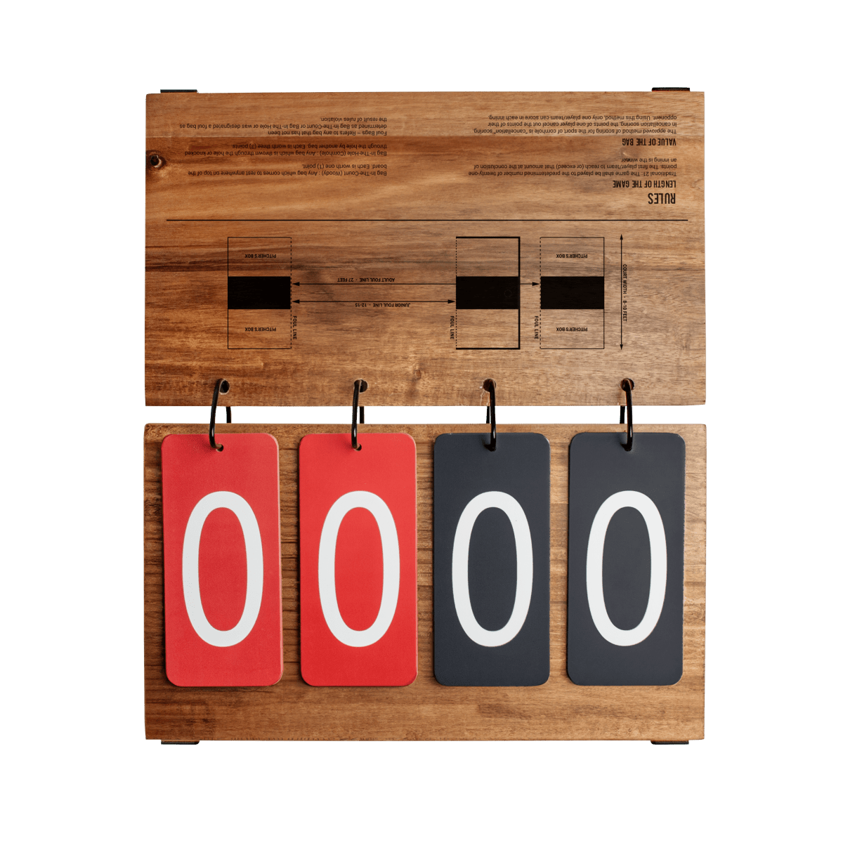 Portable Cornhole Scoreboard - 106697 REV B | American Cornhole Association