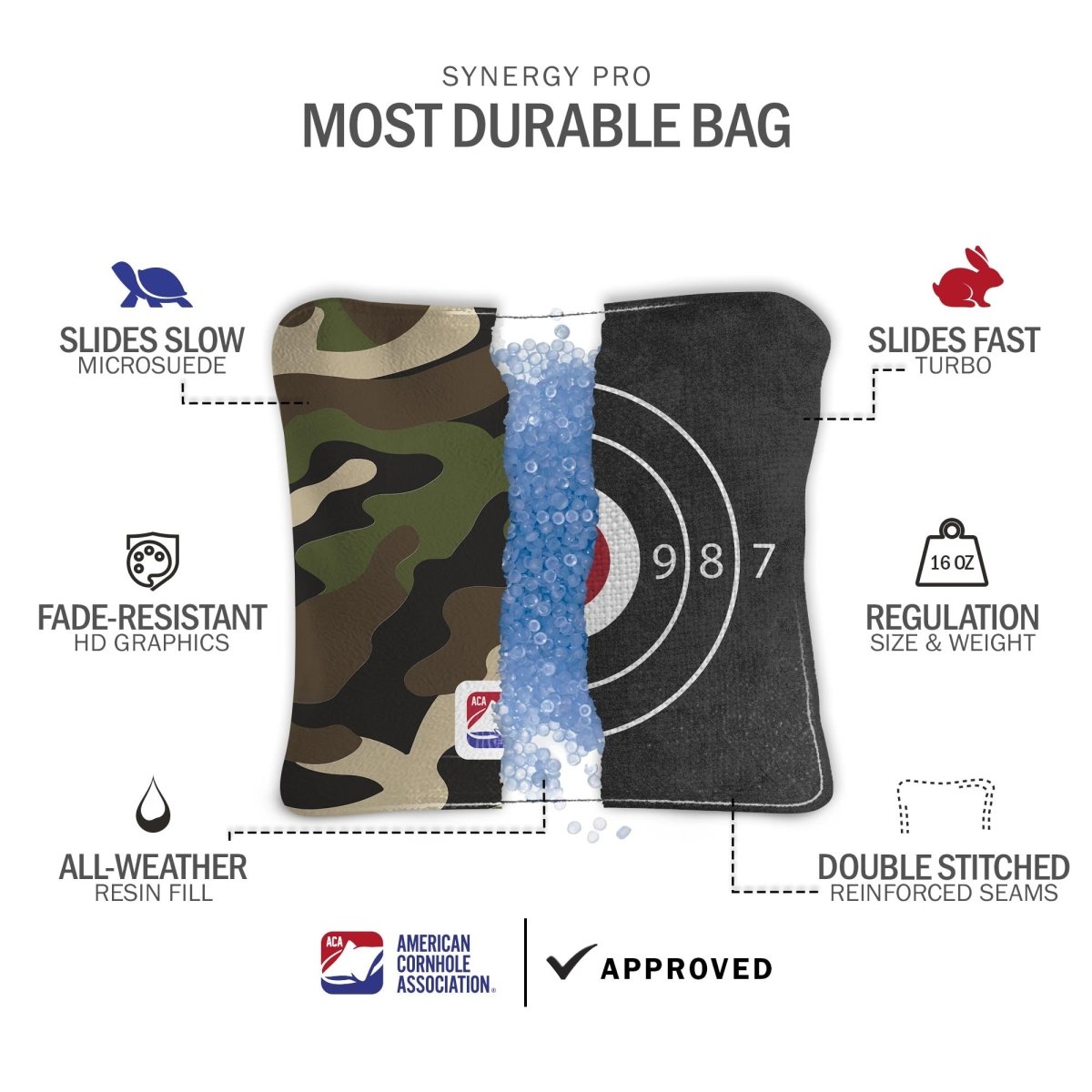 Target Practice Signature Cornhole Set with Pro Bags - | American Cornhole Association