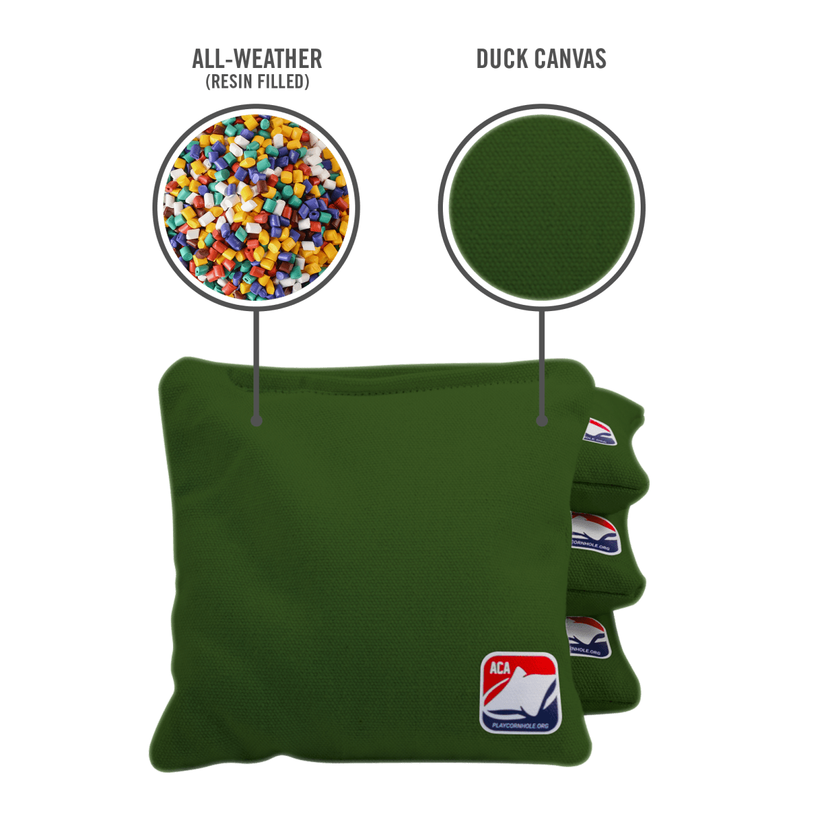 Hunter Daily 66x Cornhole Bags, - American Cornhole Association