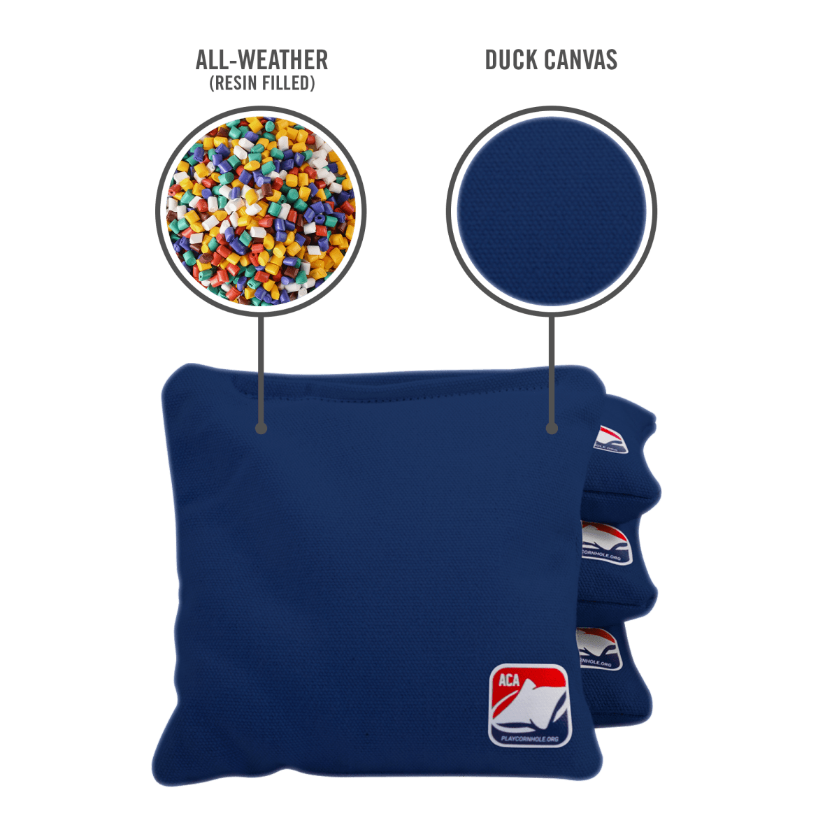 Navy Blue Daily 66x Cornhole Bags - 105655 - 5A | American Cornhole Association