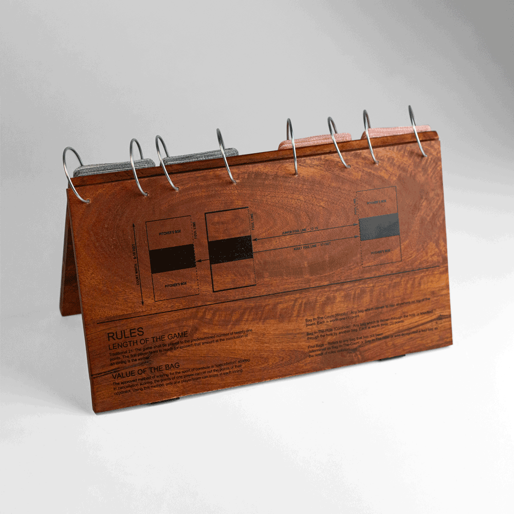 Portable Cornhole Scoreboard - 106697 | American Cornhole Association