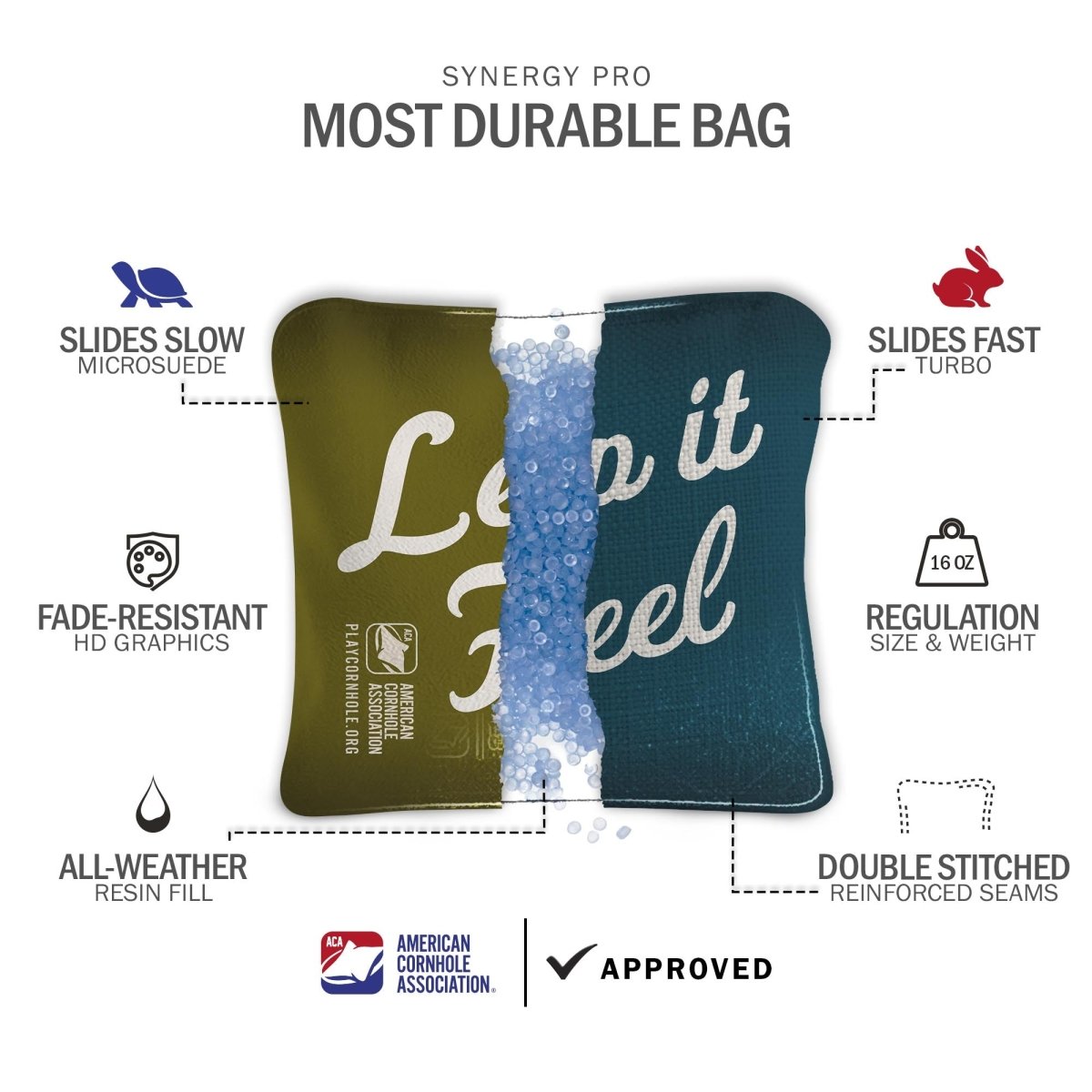 Gone Fishin' Signature Cornhole Set with Pro Bags -  | American Cornhole Association