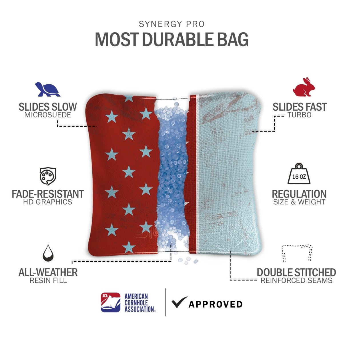 Moto Signature Cornhole Set with Pro Bags -  | American Cornhole Association