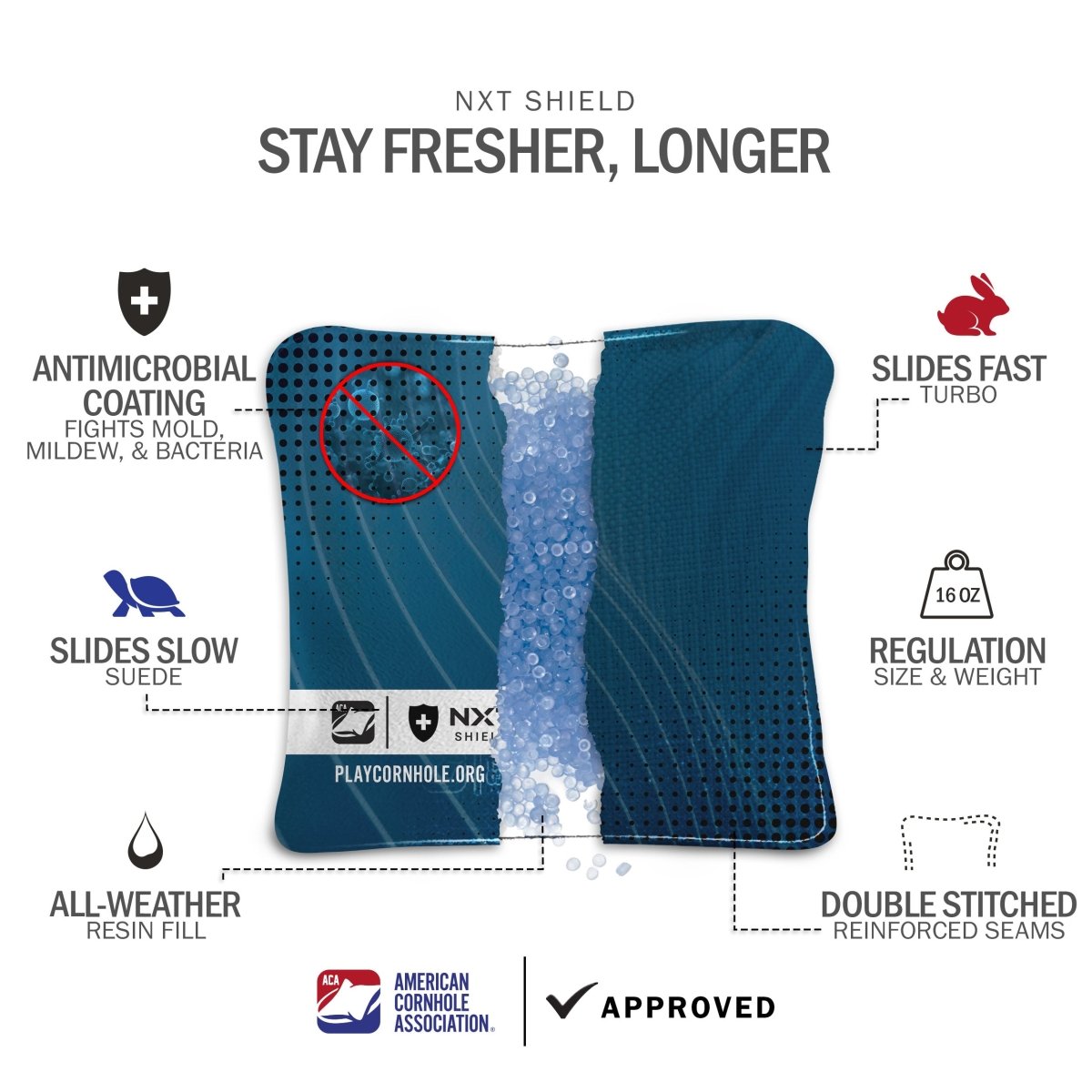 Navy NXT Shield Cornhole Bags, - American Cornhole Association