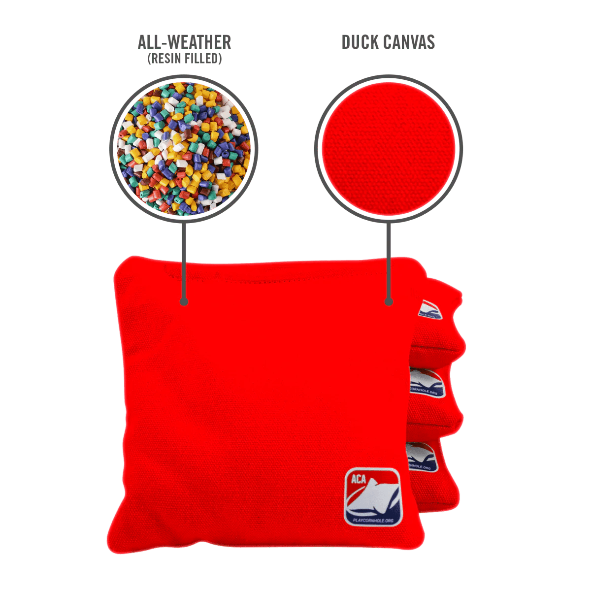 Patriotic Beginner Basics 2x4 Cornhole Set with Bags -  | American Cornhole Association