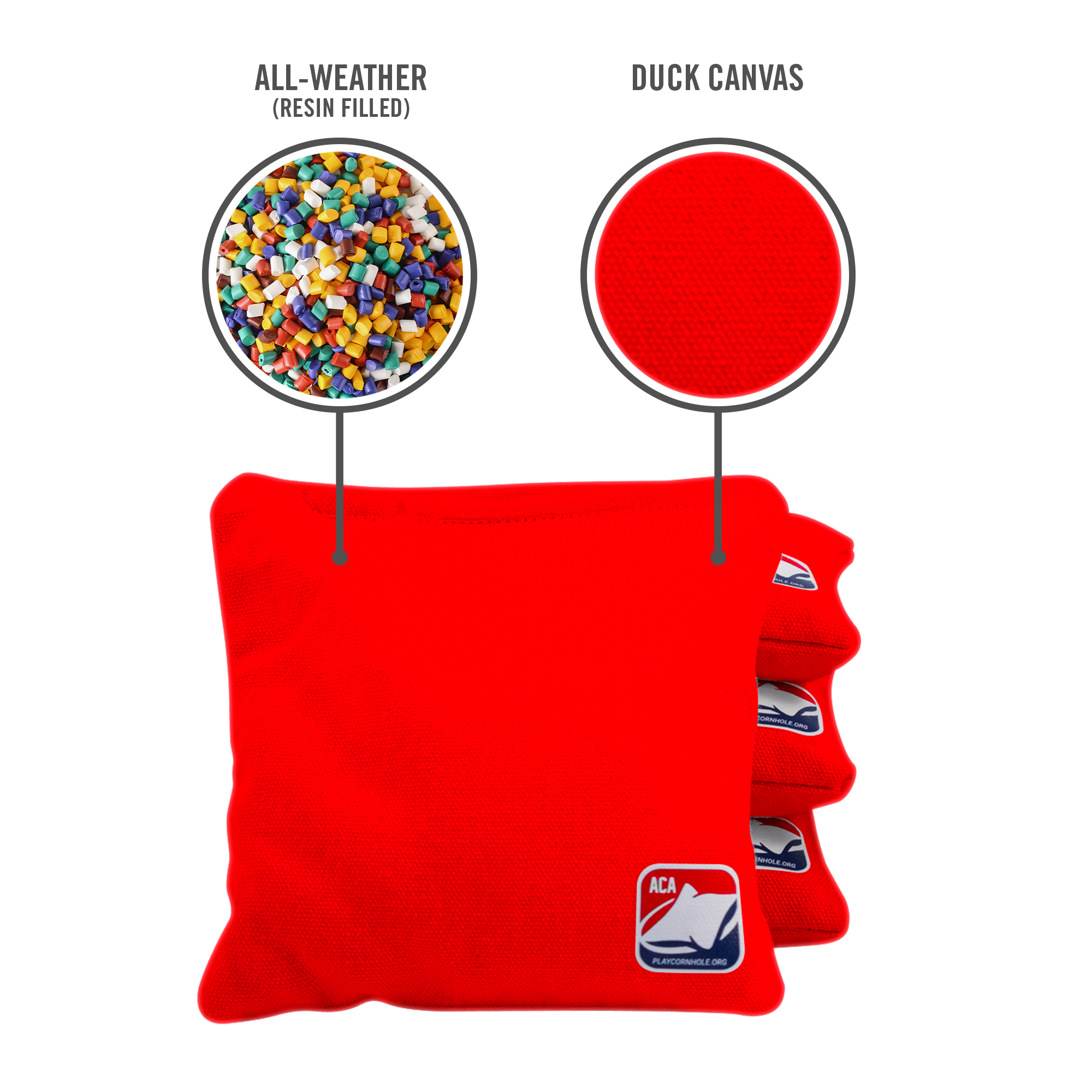 Triangle Beginner Basics 2x4 Cornhole Set with Bags