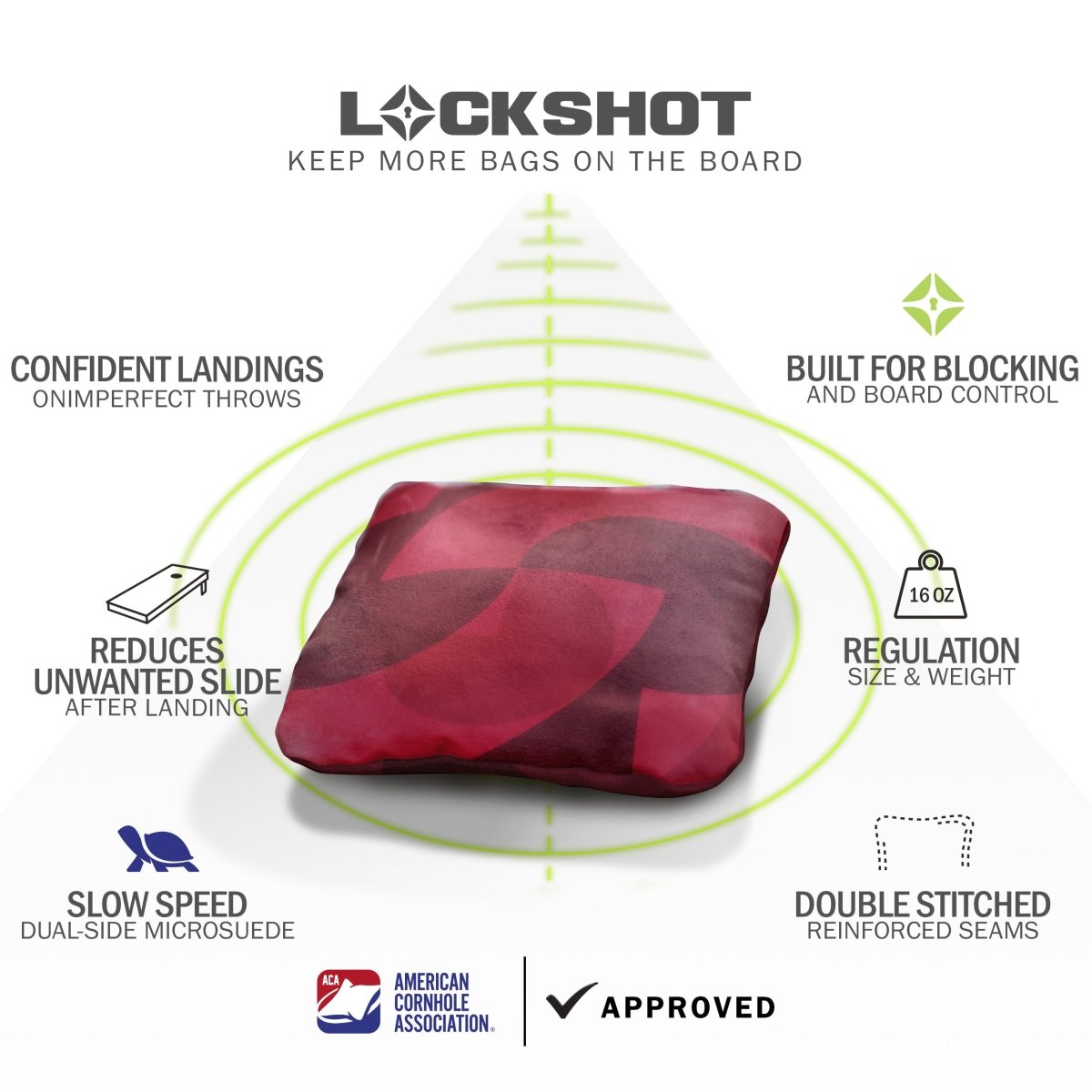 Red Fusion Lock Shot Cornhole Bags feature graphic highlighting forgiving landings, board control, dual-sided slow-speed fabric, and ACA regulation approval.
