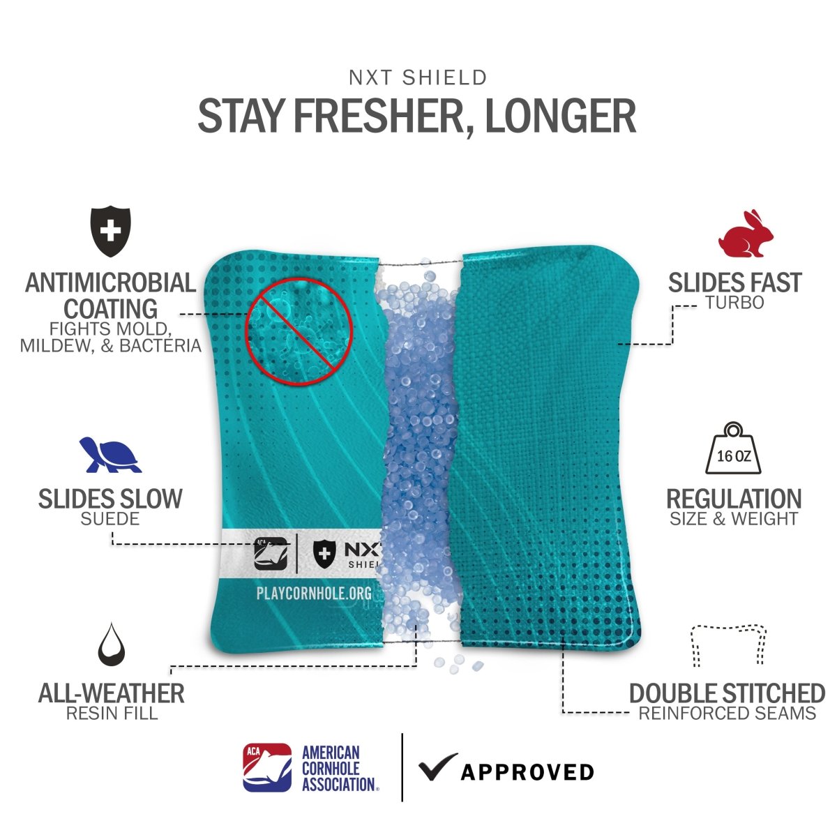Teal NXT Shield Cornhole Bags, - American Cornhole Association