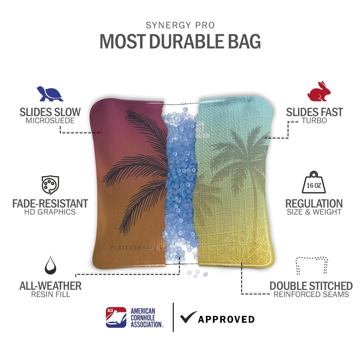 Tropical Signature Cornhole Set with Pro Bags -  | American Cornhole Association